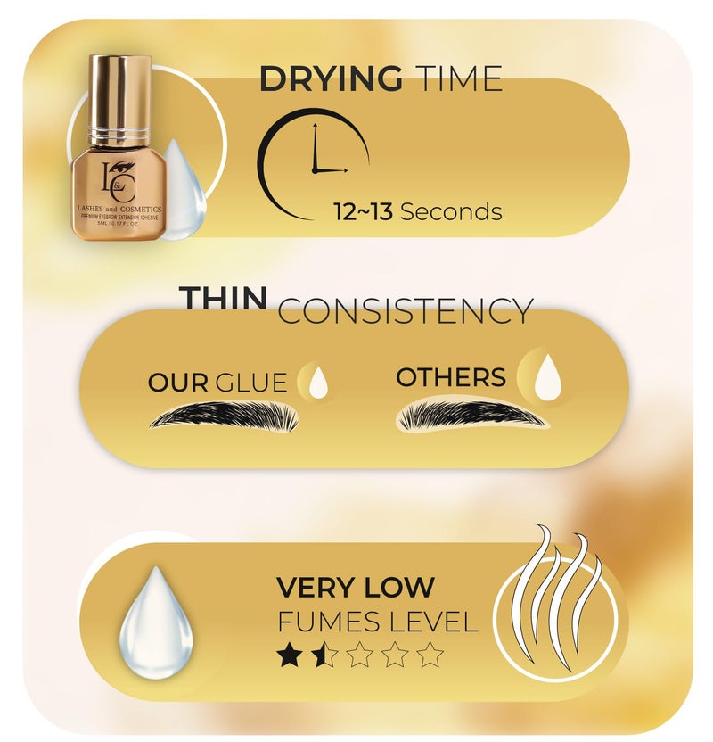 KC Republic Eyebrow Extensions Premium Kit with 1 x Trays of Mink Eyebrows in Dark Brown Comes on Mixed Length Trays 5-8 Mm Mix, Eyebrow Premium Glue Clear & Dual Pack (Straight & Curved Tip) Extension Tweezers - Image 3